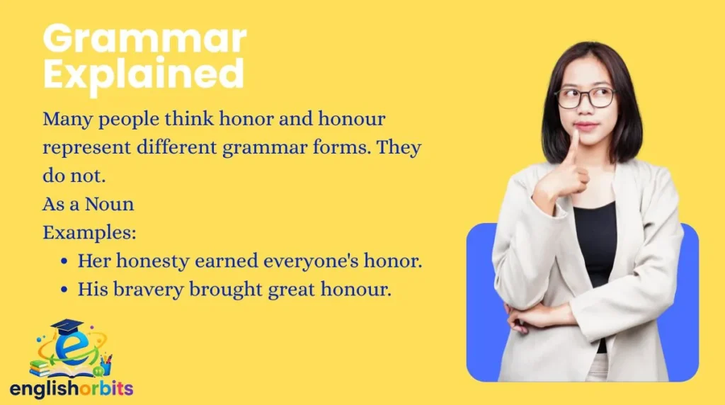 Grammar Explained