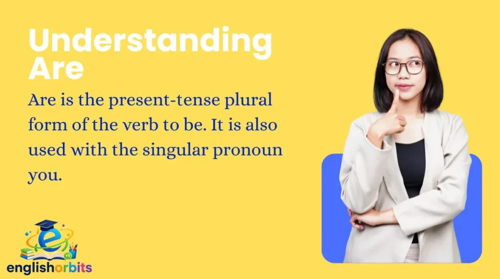 Understanding Are