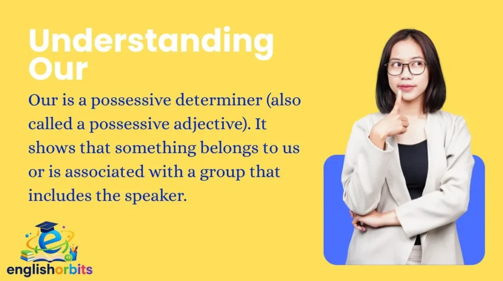 Understanding Our