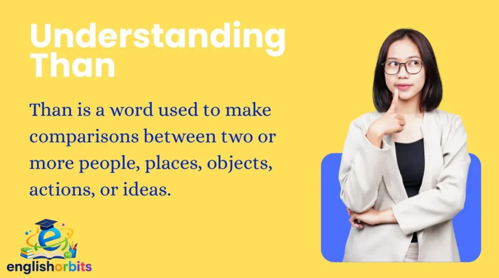 Understanding Than
