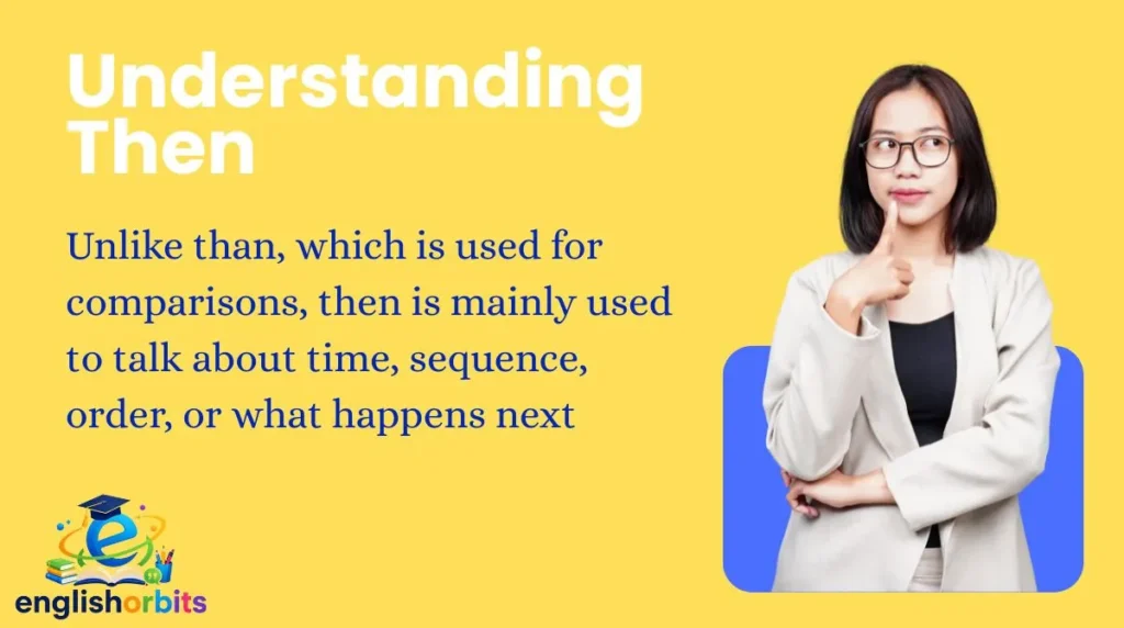 Understanding Then