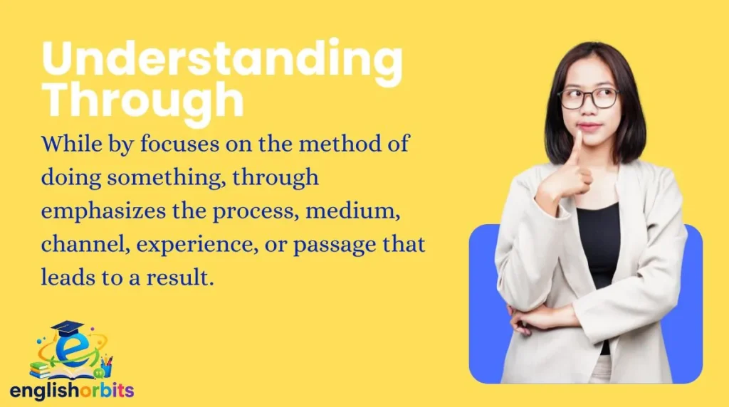 Understanding Through