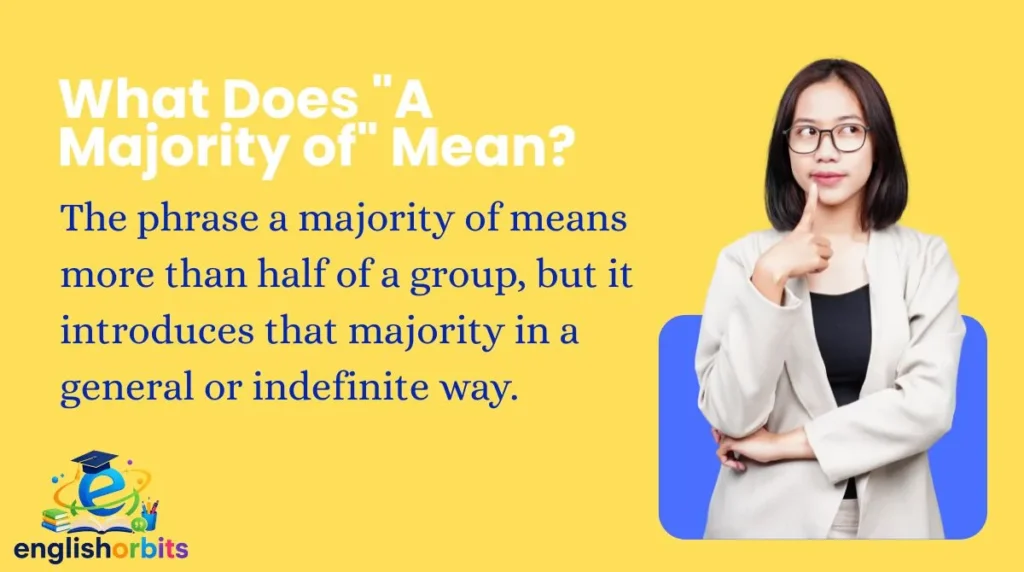 What Does "A Majority of" Mean?