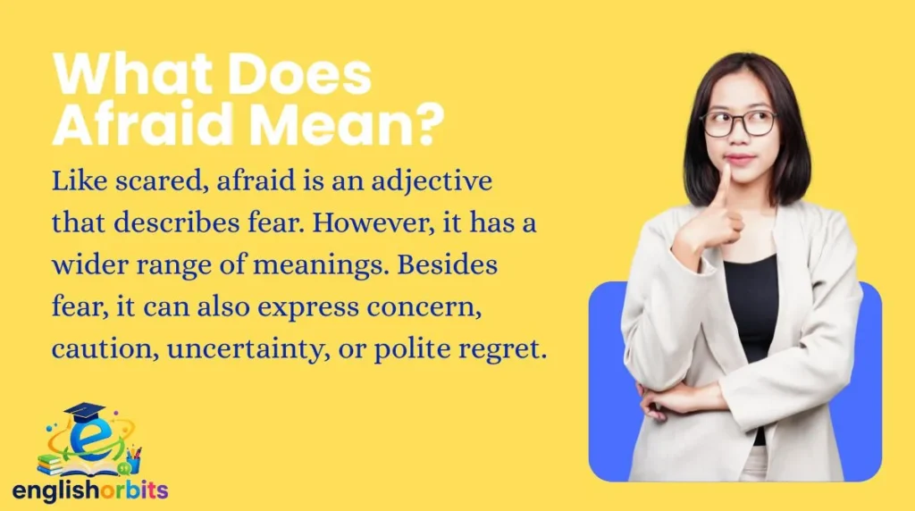 What Does Afraid Mean?