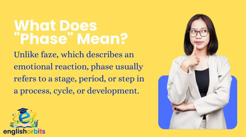 What Does "Phase" Mean?