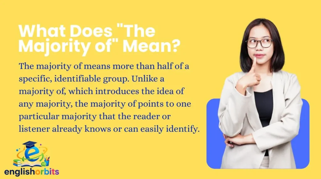 What Does "The Majority of" Mean?